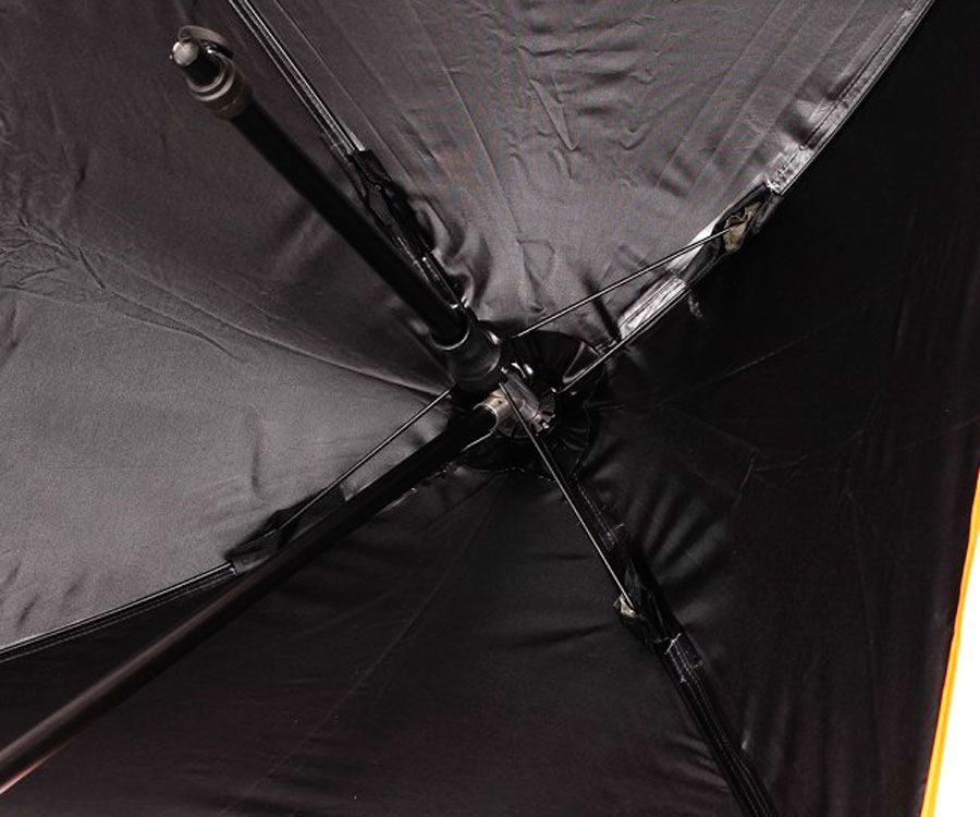 Зонт рыболовный для прикормки GURU Bait. Фото N3