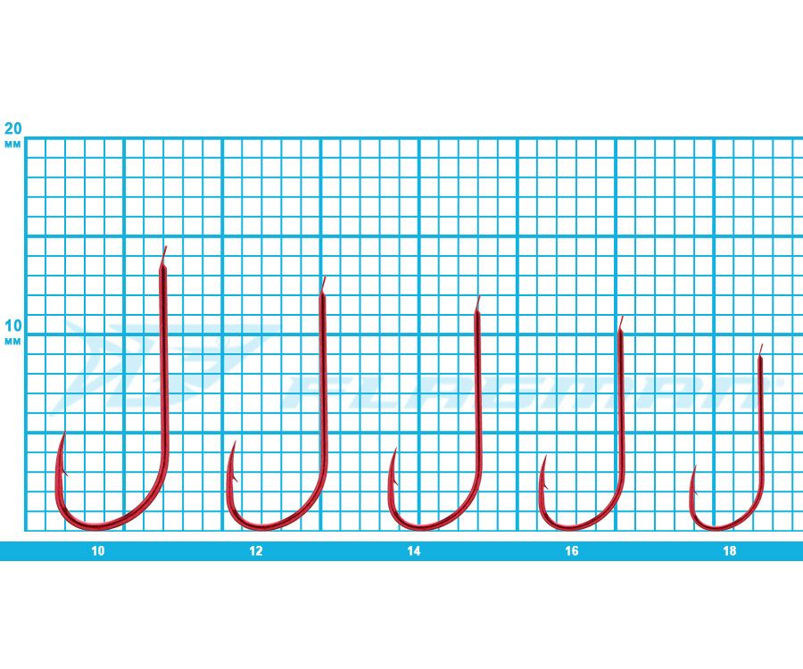 Крючок FLAGMAN Mantaray Elite Alborella 10шт. Фото N2 Крючок FLAGMAN Mantaray Elite Alborella 10шт. Фото N2