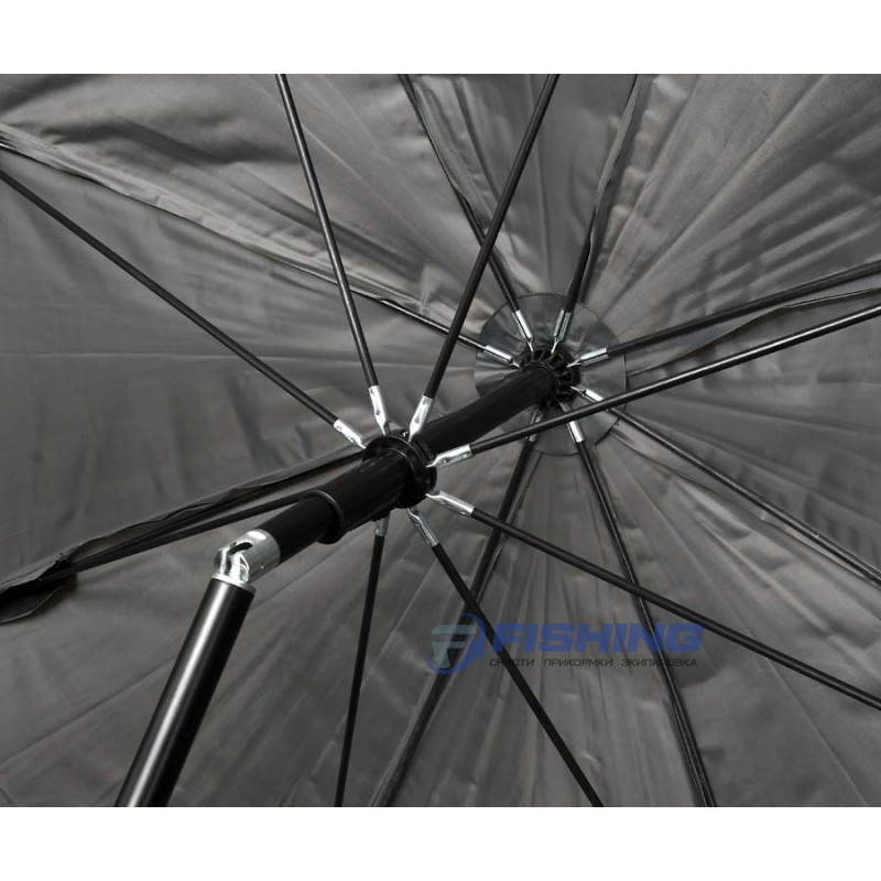 Зонт рыболовный FLAGMAN Match Competition серый нейлон d2,2м 190Т. Фото N3