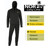 Термобельё Norfin COSY LINE B