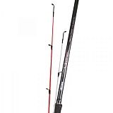 Удилище Okuma Custom Black Method Feeder 12' 360cm -->60g 3sec MG/MLG/LG