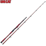 Удилища на сома UNI CAT DESTROYER MP? PARTY BOAT - 2.40m / 250-500g