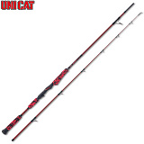 Удилища на сома UNI CAT DESTROYER MP? FUN CAT - 2.25m / 60-220g