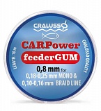 Резина для фидерного амортизатора Cralusso CARPower Feeder gum 10м
