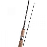 Удилище Okuma Seatrout Spin 9' 0" 10-30g 2sec