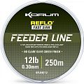 Леска KORUM REFLO® FEEDER LINE MONO - 250m