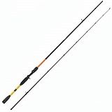 Удилище Спиннинговое Lucky John Progress Swimbait 42 7'6" (2.29)