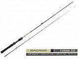 Спиннинг Lucky John Basara FAKTOR 2 5'6" (1.68)